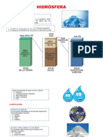 Tema 16 Hidrosfera