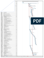 Diagrama de Avance de Obra