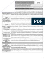 Instructivo Acta de Ivc Expendios de Carnes