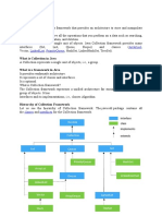 Collections in Java