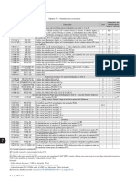 Weg Cfw11 Kit KSDC