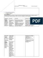 Planificacion de Matematica 2