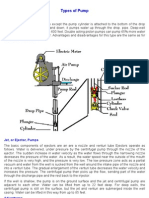 Types of Pump