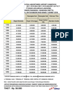 Jadwal Keberangkatan Bubulak