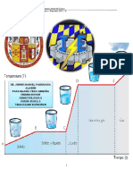 Quinto Laboratorio Fisica 2