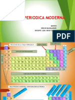 Tabla Periodica Moderna