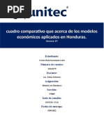 Carlos Sarmiento, Tarea 7.1, Historia de Honduras.