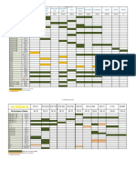 Approvals Matrix - 10.08.2017