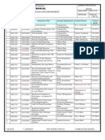 General Instruction Manual: Organization Consulting Department