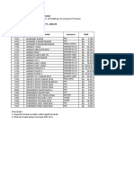 Daftar Harga CHC