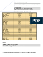 Reglas para Formar El Comparativo y El Superlativo en Inglés