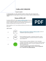 Dgctabla de Torques