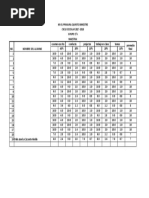 Formulario Calificaciones Julio