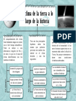 El Clima de La Tierra A Lo Largo de La Historia - Mapa Conceptual