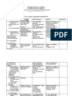 Candidats Retenus 2022-2023