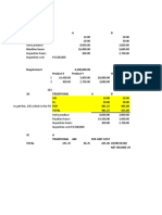 Activity Based Costing Notes