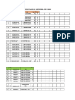 Pipe Codes