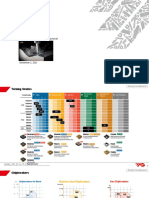 YG-1 Americas - 2021 - Indexable Grade Overview Fastenal