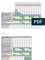 Cronograma de Actividades Per CPM