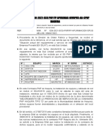 Informe Nº073 Gilat