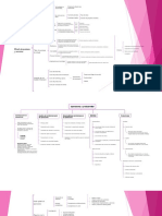 Diseño de Productos y Servicios: Ideo Product Development