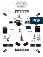 FERMATA Raider Técnico - Mapa de Palco