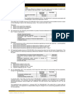 Module 12 - Accounting For Income Tax - Leases - Employee Benefits