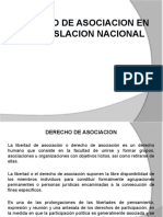 Derecho de Asociación y Coalición 