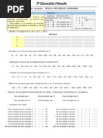 Múltiplos y Divisores: Lección 4