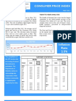 Consumer Price Index - May 11