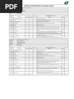 Material List Delivery (Based On Boq Design Template)