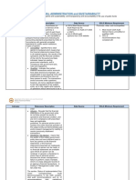 SGLG Technical Notes 2022