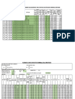 Pile Capacity Calculation As Per IS2911 For Ø600mm-24m