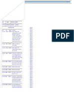 ZP MM RP Processa NF