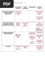 IbarluceaGuerrero MejiaOlmedo SanchezTule 661