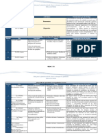 1° Plan Anual Estadística 2021