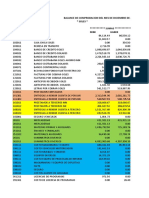 Induprom Balance de Comprobacion Del Año 2019