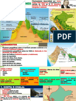 4 - Ocho Regiones Naturales Del Perú - Región Costa