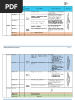 Annual Plan G 9