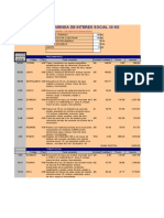 Calculo Del Costo de Casa Habitacion