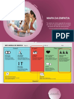 Mapa Da Empatia