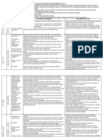 Planificación Anual de Matemática