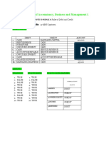 Fundamentals of Accountancy