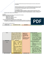 HF and CAD Case Scenario