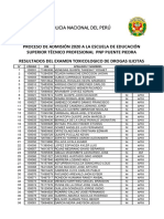 Eestp Puente Piedra PNP 2020