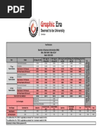 Bachelor of Business Administration Cma Fee Structure