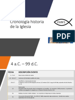 Clase 2 Cronología Historia de La Iglesia