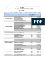 Aviso de EVALUACION CONOCIMIENTO-2022 PDF