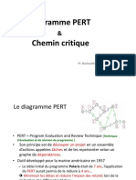 Diagramme PERT - Chemin Critique