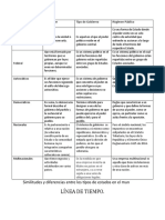 Geografia